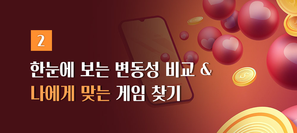 변동성 비교