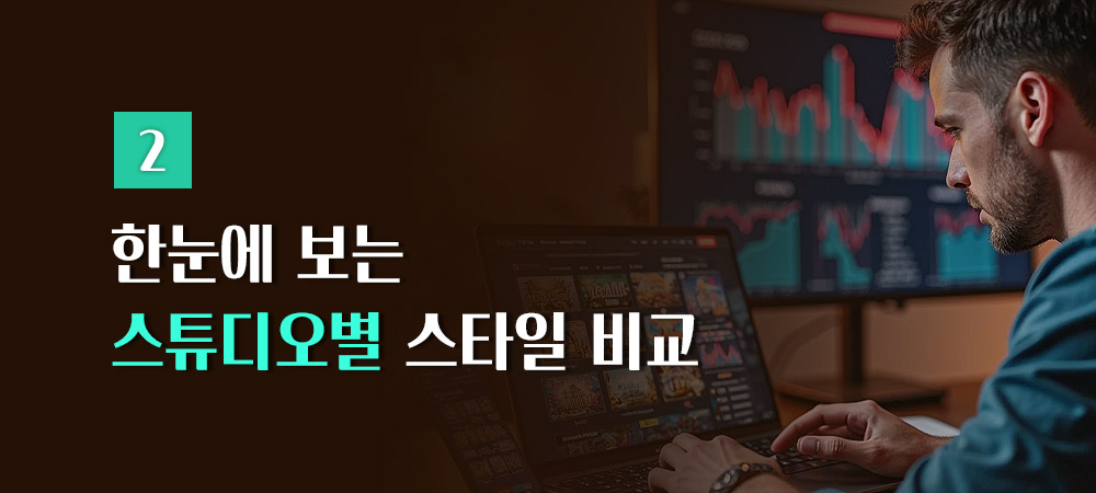 스튜디오별 스타일 비교